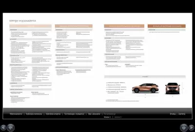 Nissan gazetka Strona 15