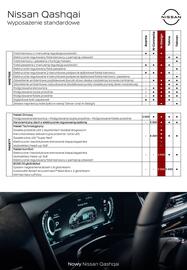 Nissan gazetka Strona 10