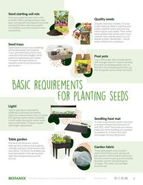 Botanix flyer week 40 Page 3