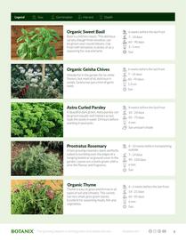 Botanix flyer week 40 Page 5