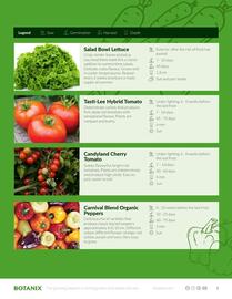 Botanix flyer week 40 Page 7