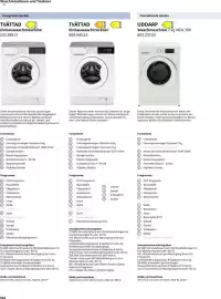 IKEA Prospekt Seite 104