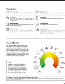 IKEA Prospekt Seite 93