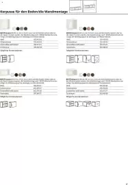 IKEA Prospekt Seite 17