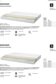 IKEA Prospekt Seite 19
