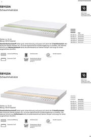 IKEA Prospekt Seite 21