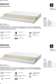 IKEA Prospekt Seite 20