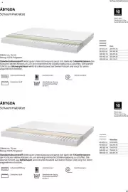 IKEA Prospekt Seite 21