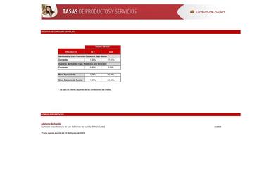 Catálogo Davivienda Página 16