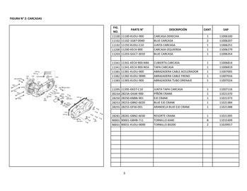 Catálogo Kymco Página 12