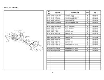 Catálogo Kymco Página 13