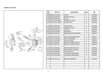 Catálogo Kymco Página 14
