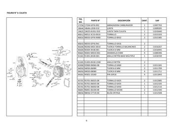 Catálogo Kymco Página 15