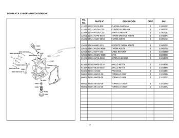 Catálogo Kymco Página 16