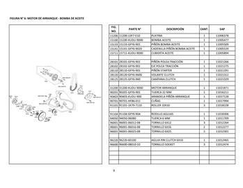 Catálogo Kymco Página 18