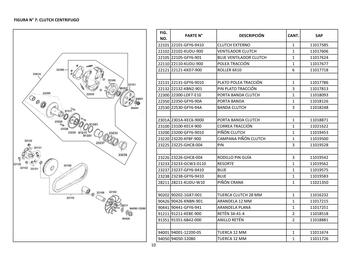 Catálogo Kymco Página 19