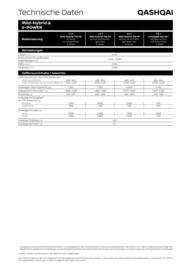 Nissan Flugblatt | Qashqai Seite 10