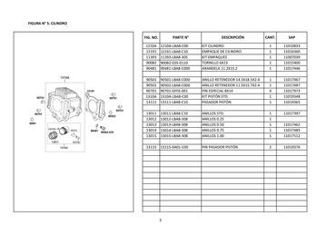 Catálogo Kymco Página 16