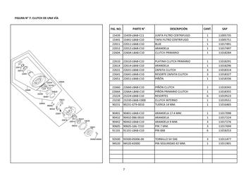 Catálogo Kymco Página 18