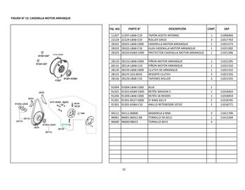 Catálogo Kymco Página 23