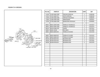 Catálogo Kymco Página 25