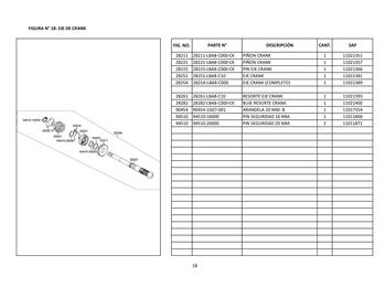 Catálogo Kymco Página 29