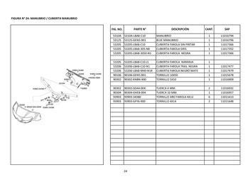Catálogo Kymco Página 35