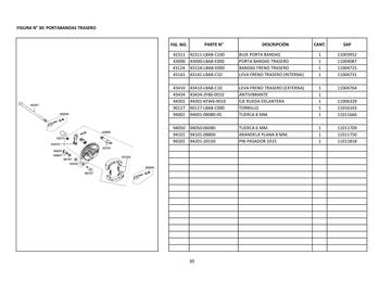 Catálogo Kymco Página 41
