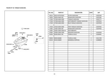 Catálogo Kymco Página 43