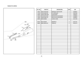 Catálogo Kymco Página 50