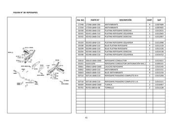 Catálogo Kymco Página 52