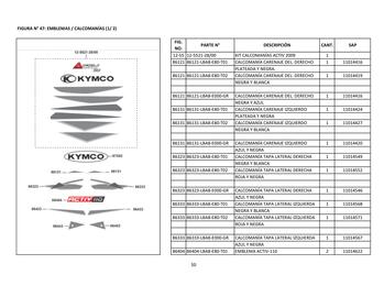 Catálogo Kymco Página 61
