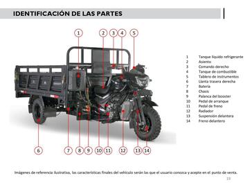 Catálogo Kymco Página 19