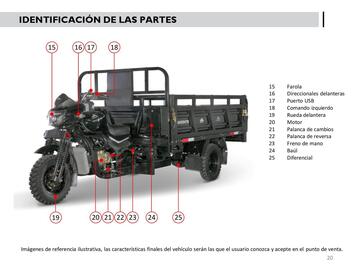 Catálogo Kymco Página 20