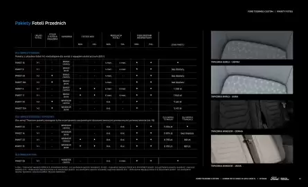Ford gazetka Strona 15