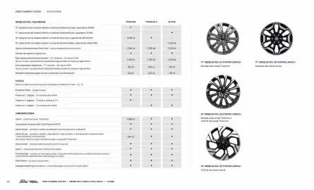 Ford gazetka Strona 20