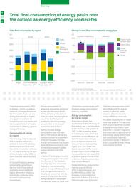 Bp catalogue Page 12