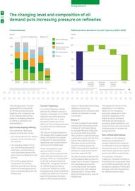 Bp catalogue Page 19