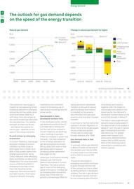 Bp catalogue Page 21