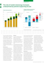 Bp catalogue Page 25