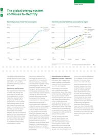 Bp catalogue Page 28