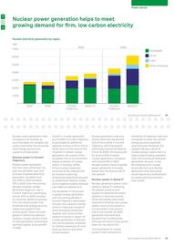 Bp catalogue Page 30