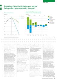 Bp catalogue Page 31