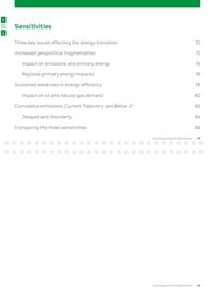Bp catalogue Page 35