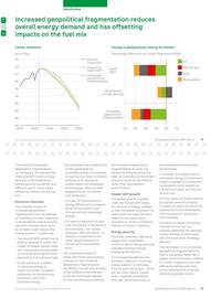 Bp catalogue Page 38