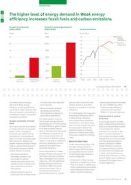 Bp catalogue Page 41
