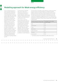 Bp catalogue Page 50