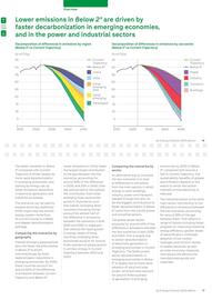 Bp catalogue Page 9