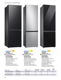 Castorama gazetka Strona 192