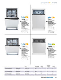 Castorama gazetka Strona 197